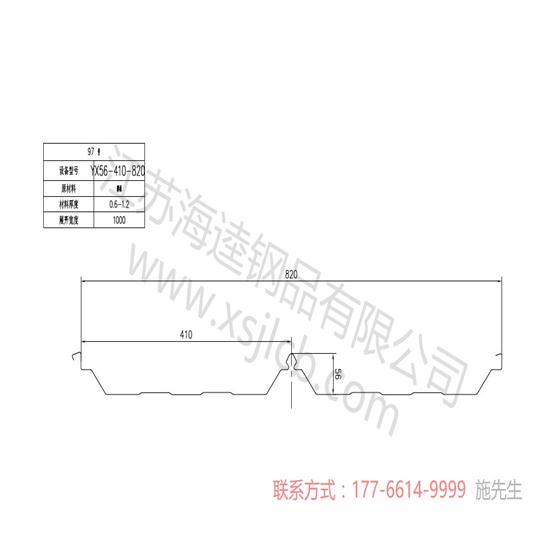 什么是樓承板作用又有哪些？