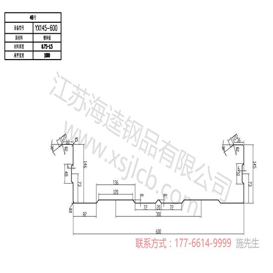 樓承板對國家經濟增長的貢獻