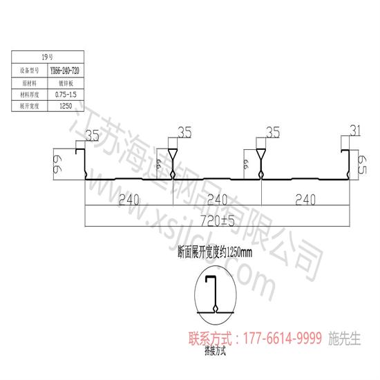 樓承板要達(dá)到什么程度才符合防火要求呢？