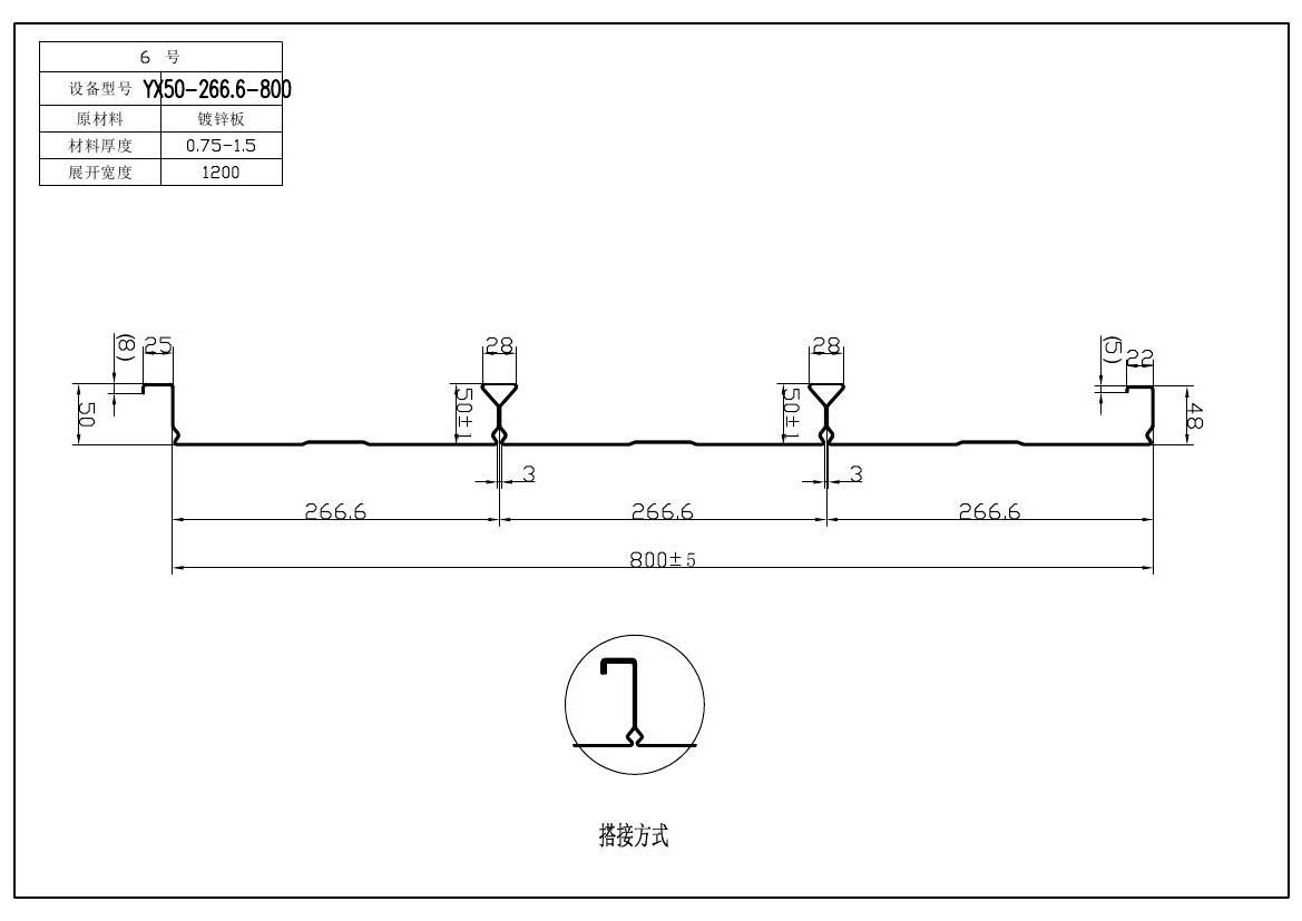 鍍鋅樓承板具有哪些特點(diǎn)呢？？？