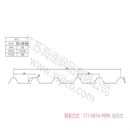 樓承板廣泛使用的原因是什么?
